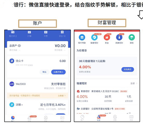 銀行賬單數據識別及結構化APP功能開發(fā)